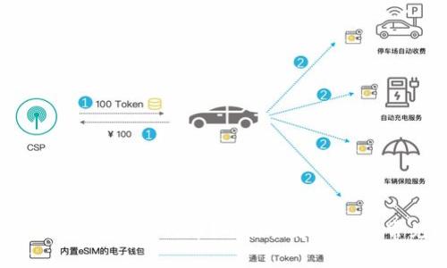 : tpWallet怎么充值人民币？全面视频教程与常见问题解析