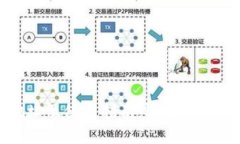 大陆加密钱包下载地址及使用指南：选择安全可