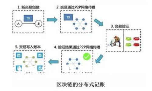 大陆加密钱包下载地址及使用指南：选择安全可靠的加密货币钱包