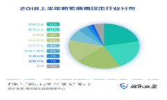 比特币在线钱包收不到比特币？原因及解决方案