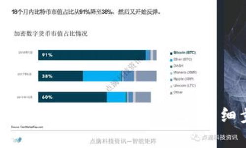 如何使用tpWallet创建数字货币钱包：详细步骤与实用技巧