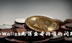 如何解决tpWallet无法查看行情的问题：详尽指南