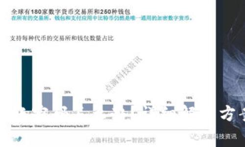 TP钱包忘记转账密码怎么办？详细解决方案与注意事项