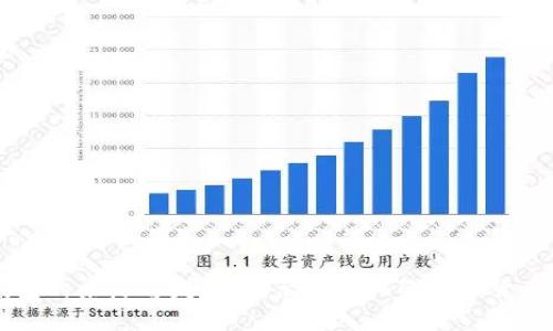 以太坊钱包的来源与发展：揭示全球化的数字货币钱包背后