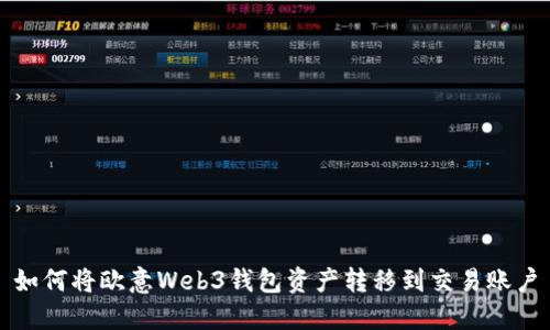 如何将欧意Web3钱包资产转移到交易账户