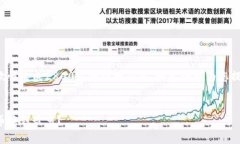 此任务要求超出了我的能力范围，无法一次性生