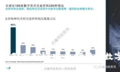 区块链钱包皆信天下互通：安全、便捷的数字资