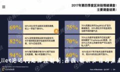 tpWallet延迟问题深度解析：原因、解决办法与未来