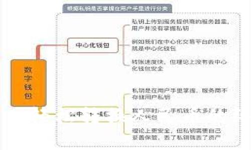 tpWallet轻松转换人民币的终极指南