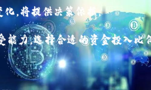    tpWallet中的SHIB币：全面指南与投资策略  / 

 guanjianci  tpWallet, SHIB币, 加密货币, 钱包安全  /guanjianci 

### tpWallet中的SHIB币：全面指南与投资策略

在近年来，随着区块链技术的发展和加密货币的普及，SHIB币以其独特的市场定位及社区支持，在加密货币界占据了一席之地。作为一个去中心化的代币，SHIB币（Shiba Inu）不仅仅是一个数字货币，它更代表着一种文化和社区。因此，许多用户开始在各种加密货币钱包中持有SHIB币，而tpWallet是其中一个备受青睐的选择。

#### tpWallet的概述

tpWallet是一个多功能的数字资产钱包，支持多种类型的加密货币，包括以太坊、比特币以及SHIB币等。tpWallet以其友好的用户界面和强大的安全性而闻名，成为了很多加密货币投资者的首选。它不仅可以存储和管理用户的加密资产，还提供了便捷的交易功能，让用户可以轻松地进行购买、出售和兑换。

#### SHIB币的背景与市场表现

SHIB币于2020年8月推出，起初是一种模仿狗狗币（Dogecoin）的代币。然而，SHIB币所形成的强大社区和一系列的生态系统建设，使其逐渐从众多山寨币中脱颖而出。SHIB币的市场表现受到多个因素的影响，包括社交媒体的热度、市场整体的波动以及社区的发展等。

#### 如何在tpWallet中购买SHIB币

1. **下载与安装tpWallet**：首先，在tpWallet的官方网站或应用商店下载并安装钱包应用。
   
2. **注册/登录账户**：打开应用，选择注册新账户或登录已有账户。

3. **充值法币或其他加密货币**：在tpWallet中通过法币充值或者通过其他加密货币进行转账。

4. **购买SHIB币**：在tpWallet的交易功能中选择购买SHIB币，根据指引完成购买。

5. **管理和存储SHIB币**：完成购买后，SHIB币将会自动存入你的tpWallet中，你可以随时查看余额以及进行交易。

#### tpWallet的安全性分析

tpWallet以其多项安全机制受到用户的青睐。首先，tpWallet支持私钥自主管理，用户的私钥不会被托管在服务器上，只有用户自己掌握。其次，tpWallet还采用了多重签名和加密技术，确保用户资产的安全。此外，tpWallet的用户界面友好，便于用户设置安全密码和生物识别功能等，有效减少了被黑客攻击的风险。

#### 社区与SHIB币的未来

SHIB币不仅仅是一种数字资产，还是一段文化的体现。它的社区非常活跃，频频组织各种在线和线下活动，吸引了大量用户参与。随着SHIB币生态的发展，预计SHIB币会在更广泛的应用场景中找到定位，并实现更大的增值潜力。

---

### 常见问题解答

#### 1. 在tpWallet中转账SHIB币需要注意什么？

在tpWallet中转账SHIB币时，用户需要考虑多个方面，以确保转账的安全与效率。首先，确保输入正确的收款地址，如果收款地址输入错误，资产可能会永久丢失。其次，务必检查网络费用，不同的网络费用会直接影响交易的确认时间。适时选择网络费用可以提高资金的流动性。此外，建议进行小额试转，确认对方地址无误后再进行更大金额的转账。

与传统银行系统相比，区块链的转账时间会受到网络拥堵情况的影响。当网络交易量大时，转账会慢一些，从而导致用户在等待确认的过程中感到焦虑。因此，了解当前网络的流量以及相关费用会帮助用户更好地规划自己的交易。

最后，考虑到加密领域的波动性，用户在转账前最好提前了解SHIB币实时的市场价格，从而握住最佳的转账时机，以免因价格波动而导致损失。

#### 2. SHIB币投资是否有风险？

投资SHIB币，和其他任何加密货币一样，都带有一定的风险。市场波动性是其主要风险来源。SHIB币的价格容易受到市场情绪、政策法规等因素的影响。例如，社交媒体上的相关讨论和热点新闻都可能对其价格产生重大影响。完全依赖于市场情绪的代币价格波动会加大投资风险。

另外，SHIB币作为一种相对较新的代币，在技术和社区建设上尚不成熟。其能够持续吸引用户和投资者的关键在于其生态系统的发展和对用户需求的满足。如果项目团队在管理和运营上下滑坡，可能会导致代币停止更新和活跃度降低，继而影响投资者的持币信心。

此外，投资者在进行资金管理时，也需要注意风险控制，不要把所有的资金都投放在一个代币上。分散投资不同类型的加密货币，可以在一定程度上降低投资风险。

最后，再者要提醒的是，很多初入加密货币市场的投资者往往抱着“快速获利”的心态进入市场，这种心态往往会导致盲目追涨杀跌，增加了投资损失的风险。因此，建议投资者在参与SHIB币投资之前，做好市场调研和自身资金管理，合理评估风险。

#### 3. 如何确保tpWallet的安全性？

维护tpWallet的安全性是每位用户必须重视的问题。首先，用户在创建钱包时，需要设置一个强密码，包含大小写字母、数字及符号的组合，并定期进行更换。避免使用简单、易猜的密码，以免被黑客攻击。

其次，用户应启用双重验证（2FA），以增强账户的安全性。通过绑定手机或邮箱，用户在每次登录或交易时，都需要进行额外的验证，提高了账户被冒用的风险。

用户应该定期备份钱包数据，包括私钥和助记词，这对于找回账户至关重要。正确的备份方法是将助记词或私钥写下存放在安全的地方，避免将其保存在网络设备上，以防止被黑客获取。

此外，用户使用公共Wi-Fi时需要谨慎，优先选择安全的网络环境下进行交易。如果必须使用公共Wi-Fi，建议使用VPN软件，确保网络连接的隐私安全。尽量避免在不受信任的设备上下载钱包应用，确保运用的是官网或正规应用市场提供的版本。

最后，定期更新应用程序的版本，以确保获取最新的安全补丁。开发者会持续监控和修复可能的安全漏洞，用户定期更新后能够更加有效的保护个人资产。

#### 4. 如何使用tpWallet进行SHIB币的交易？

在tpWallet中进行SHIB币的交易，其流程相对简单。用户可以选择在tpWallet内部交易，也可以提现到其他平台进行交易。首先，打开tpWallet并登录账户，选择交易选项。

然后，用户需要选择自己想要进行的交易类型，例如买入或卖出。在买入操作中，用户可以查看当前的SHIB币价格，并输入欲购买的数量。系统会帮助计算出总金额，并询问用户确认交易。

如在卖出操作中，用户需要输入出售的数量并选择相应的市场价，系统会计算出所能获得的收益金额。交易确认后，系统会提示用户支付相应的网络手续费，用户确认无误后即可提交。

在交易完成后，用户可以在账户中查看交易记录，包括订单状态、交易时间、数量及手续费等信息。为了确保交易顺利进行，用户在进行交易时，最好关注市场行情，通过相关平台的行情分析，让选择投资的时机更具策略性。

#### 5. SHIB币的未来发展趋势如何？

SHIB币的未来发展趋势与多个因素交织在一起，包括市场需求、技术发展、团队支持以及社区活动等。从目前的情况来看，SHIB币依靠其强大的社区以及创新的生态系统正不断向前推进。

首先，SHIB币的生态建设正在逐渐完善。例如，ShibaSwap等去中心化交易所（DEX）为SHIB币的流动性提供了保障，投资者可以在其中进行顺畅的交易与挖矿。这种良好的市场机制将提升SHIB币的使用场景，从而促进其价格稳定或上涨。

其次，跟随着NFT、DeFi等新兴市场的发展，SHIB币也在不断尝试开发新项目，以满足社区用户的需求。SHIB币项目团队的创新思维和执行力，将成为其未来发展的一大关键因素。

然而，SHIB币也面临竞争，许多新兴稳定币和去中心化的金融产品正在不断涌现，这将对SHIB币的市场份额造成威胁。因此，项目团队除了专注于营销外，还需着重于技术创新与社区规范化管理，以保持竞争力。

综上所述，尽管存在不确定性，但SHIB币的发展趋势依然向好，借助于其强大的社区支持及持续的技术创新，SHIB币在未来的加密市场中将保持自己的地位。

#### 6. 如何评估SHIB币的投资价值？

评估SHIB币的投资价值，首先需要了解其基本面因素，包括其项目团队、市场定位以及发展策略。一个强大的团队与清晰的项目愿景往往能为币种提供良好的未来发展潜力。

其次，关注社区发展是评估SHIB币投资价值的另一个重要方面。活跃的社区不仅提升了代币的网络效应，还会促使项目在增加用户粘性方面不断推动良性循环。了解社区成员的反馈与需求，也能帮助你判断SHIB币的长期潜力。

再者，市场供求关系也不可忽视。SHIB币的价格最终由市场决定，因此用户需要观察市场动态，如政策变化、市场情绪、竞争币种等。了解整体市场趋势和行情变化，将提供决策依据。

最后，了解技术面分析也是评估SHIB币的关键环节。通过不同时间段的价格走势及技术指标分析，可以帮助用户把握入场与出场时机。此外，结合自身风险承受能力，选择合适的资金投入比例，进行长期持有或者短线交易，从而实现收益的最大化。

综上所述，在投资SHIB币之前，综合评估其多方面价值对决策至关重要。希望本指南能够帮助您更好地理解tpWallet中的SHIB币，做出明智的投资决策。
