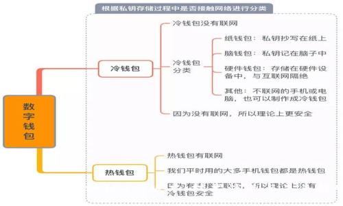 深入探讨区块链2.0版本：技术演进与未来趋势