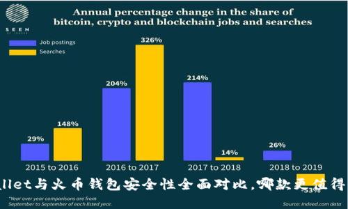 tpWallet与火币钱包安全性全面对比，哪款更值得信赖？