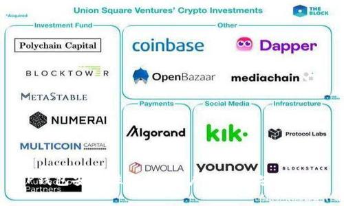 TP钱包安全性分析：用户排名与安全保障