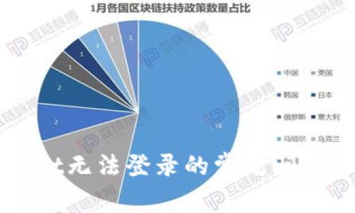 解决tpWallet无法登录的常见问题与解决方案