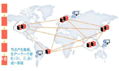 如何在Token钱包中安全高效地卖币？全面指南与常见问题解答