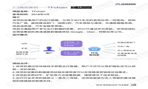 如何利用tpWallet买币：新手指南与操作详解