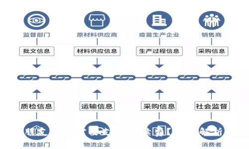 tpWallet转u给朋友是否需要支付手续费？详细解析与常见问题解答
