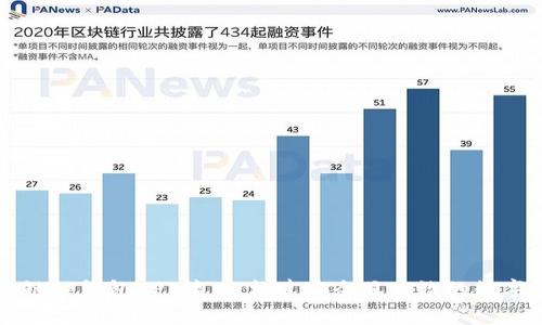 全面解析区块链轻钱包API接口：构建安全且高效的数字资产管理平台
