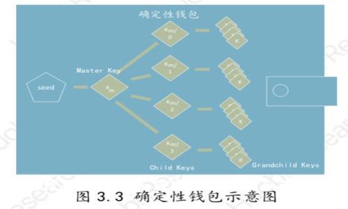 了解在线钱包LTC：如何安全地存储和管理莱特币