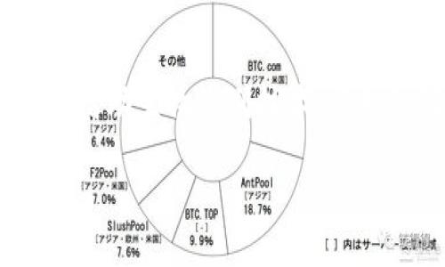   如何下载USDT钱包：完整指南和常见问题解答 / 
 guanjianci USDT钱包, 下载USDT钱包, 加密货币钱包, 数字资产管理 /guanjianci 

随着数字货币的兴起，USDT（泰达币）作为一种稳定币，在加密货币市场中越来越受到关注。许多投资者和用户开始寻求安全有效的方式来存储和管理他们的USDT资产。下载一个合适的USDT钱包是每个用户的第一步。然而，对于初学者来说，他们可能对于如何下载及使用USDT钱包还有一些困惑。在接下来的内容中，我们将深入探讨如何下载USDT钱包的详细过程，并解答一些常见问题，帮助用户做到心中有数。

什么是USDT钱包？
USDT钱包是用来存储、发送和接收泰达币（USDT）的数字钱包。与传统的钱包不同，USDT钱包是基于区块链技术的，能够帮助用户管理和交易数字资产。USDT作为一种稳定币，其价值通常与美元挂钩，因此在市场波动较大时，它被视为一种安全的选择。USDT钱包有多种类型，包括热钱包和冷钱包，用户可以根据自己的需求选择合适的类型。

如何选择合适的USDT钱包？
下载USDT钱包之前，用户需要先选择一个合适的钱包。以下是选择USDT钱包时需要考虑的一些因素：
ul
  listrong安全性：/strong选择一个具有良好安全措施的钱包非常重要，确保钱包具有双重认证、加密保护等功能。/li
  listrong易用性：/strong如果您是新手，建议选择一个界面友好、操作简单的钱包，方便快速上手。/li
  listrong兼容性：/strong确保所选钱包支持您想要使用的USDT网络版本，如ERC20、TRC20等。/li
  listrong手续费：/strong了解钱包的交易费用，选择一个费用合理的平台。/li
/ul

如何下载USDT钱包？
下载USDT钱包通常可以通过以下步骤完成：
ol
  listrong选择钱包类型：/strong首先确定您想使用的USDT钱包类型。热钱包一般比冷钱包更为方便，但安全性较低；冷钱包则更加安全，但使用不便。/li
  listrong访问官方网站：/strong找到你选择的钱包的官方网站。在决定下载之前，请确认该网站的真实性，避免下载到恶意软件。/li
  listrong下载应用：/strong在官网上找到下载链接，选择适合您手机或电脑操作系统的版本进行下载。/li
  listrong安装和注册：/strong运行下载的文件，按照步骤进行安装。安装完成后，注册新账户，设置密码和其他安全措施。/li
  listrong备份恢复信息：/strong注册完成后，请务必备份钱包恢复信息。这是确保您能安全找回钱包的重要步骤。/li
/ol

如何安全存储USDT？
下载并安装USDT钱包后，用户需要了解如何安全存储他们的USDT资产。以下是一些建议：
ul
  listrong定期更新软件：/strong确保您的钱包软件保持最新，以防止安全漏洞。/li
  listrong启用双重认证：/strong如果您的钱包提供双重认证，请务必启用。这为您的账户提供额外的安全保障。/li
  listrong使用冷钱包：/strong对于长期存储的资产，考虑使用冷钱包，避免因网络攻击而造成损失。/li
  listrong保持私钥安全：/strong妥善保管你的私钥和助记词，不要将其分享或存储在不安全的位置。/li
/ul

常见问题解答

1. USDT钱包安全吗？
许多用户对于USDT钱包的安全性表示关注。一般情况下，USDT钱包的安全性取决于多种因素，包括钱包的类型、用户的安全措施以及用户的使用习惯。热钱包因其便捷性而容易受到攻击，但一旦用户采取必要的安全措施，例如启用双重认证、定期更新软件等，其安全性也会大大提高。
冷钱包相对来说更安全，因为它们不直接连接到互联网，能够防止黑客攻击。但是，用户仍然需要妥善管理私钥和恢复信息，以防丢失或被盗。综合来看，只要用户采取合理的安全措施，USDT钱包可以是相对安全的地方来存储投资。

2. USDT钱包丢失后怎么办？
如果您的USDT钱包由于恶意攻击、设备丢失或其他原因而丢失，恢复资金的可能性取决于您是否备份了钱包的恢复信息。绝大多数USDT钱包都会提供助记词或私钥，用于恢复钱包。如果您拥有这些信息，可以轻松地在任何支持的设备上重新导入您的钱包并访问您的资产。
如果没有备份，那么恢复将变得非常困难，甚至是不可能的。因此，用户在下载和使用USDT钱包之前，务必了解如何备份和恢复钱包，以免造成不必要的损失。

3. 如何选择USDT钱包的网络？
USDT可以基于多个区块链平台发行，包括以太坊（ERC20）、波场（TRC20）和比特币（Omni）。选择网络通常取决于用户的需求和交易习惯。
如果您频繁进行交易，选择支持较高交易速度和较低手续费的网络将是明智之举。ERC20网络有较高的安全性和社区支持，但其交易手续费相对较高。TRC20网络的手续费较低，交易速度较快，适合日常小额交易。用户需要根据自己的需求和使用情况来选择适合的USDT网络。

4. USDT钱包支持哪些交易对？
大多数USDT钱包不仅支持USDT的存储和转账，还可能支持多种数字资产的交易。用户在选择USDT钱包时，应查看其支持的交易对。一般来说，主流的USDT钱包通常都支持包括BTC、ETH等主流加密货币的交易。
此外，有些钱包还提供了去中心化交易所的功能，允许用户直接在钱包内进行交易。在选择钱包时，用户应根据自己的交易需求，选择支持自己常用交易对的钱包。

5. 如何安全进行USDT交易？
进行USDT交易时，用户需要遵循一些基本的安全措施，以保证交易的顺利进行。首先，确保您的USDT钱包和交易所工作稳定，避免在高峰期进行交易，以防止系统崩溃导致交易失败。
其次，在进行交易时，务必仔细核对接受地址，以防因输错地址而导致的资金损失。另外，用户可以选择使用小额交易进行测试，确保正常后再进行大额交易。此外，建议将交易中的重要信息进行加密传输，避免被中间人获取。

6. USDT钱包的未来发展趋势是什么？
USDT钱包作为数字资产的重要工具之一，其发展前景十分广阔。随着越来越多的人参与到加密货币市场中，对钱包的安全性、便捷性等方面的需求也在不断提升。
未来，USDT钱包可能会进一步集成更多的功能，例如去中心化金融（DeFi）的支持、跨链交易功能等，使用户可以在一个平台上进行更多样化的操作。此外，其安全性也将随着技术的发展不断提高，借助生物识别技术、零知识证明等先进技术，用户的资产安全将得到更好的保障。

总结来说，下载USDT钱包并不是一项复杂的任务，但用户在选择和使用钱包时需要注意安全性和功能性。随着对数字货币的认知增进，相信更多的人会投入到这个充满可能性的新兴市场中。
