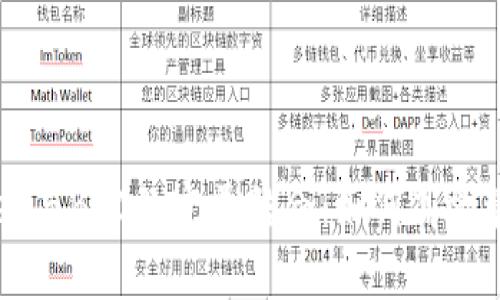 深入解析tpWallet与BSC的完美结合：如何高效管理您的数字资产