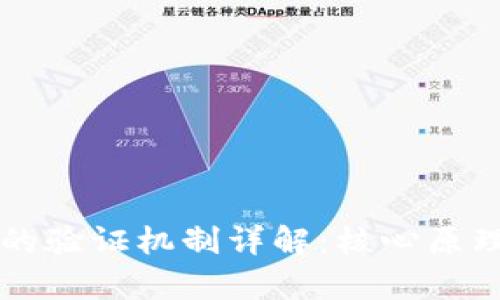 区块链技术的验证机制详解：核心原理与应用前景