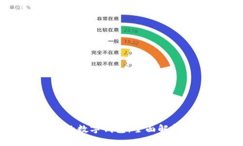 中国最流行的数字钱包：全面解析及使用指南