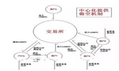 2023年比较好用的虚拟币钱包软件推荐及使用指南