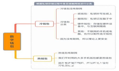 tpWallet马蹄链使用指南：全面解析及常见问题解答