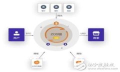 数字币卡片钱包：安全便捷的数字货币存储解决