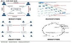 如何在tpWallet中清理浏览缓存：详尽步骤与技巧