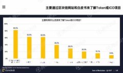 tpWallet卖币全攻略：新手必看视频教程