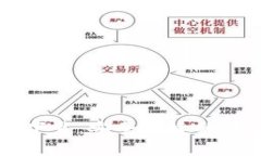 tpWallet海外版下载：安全便捷的数字钱包使用指南