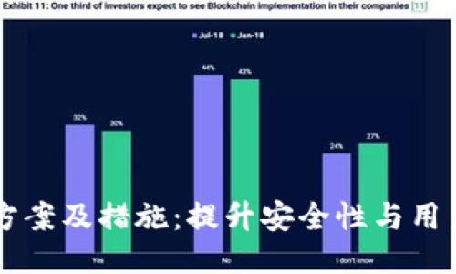 区块链钱包改进方案及措施：提升安全性与用户体验的全面指南