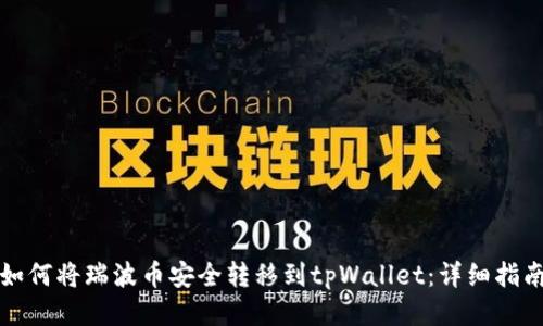 如何将瑞波币安全转移到tpWallet：详细指南
