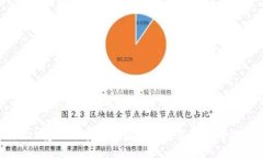 思考一个符合大众用户搜索需求并且的USDT转人民