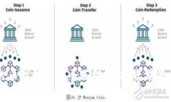 2023年SOL币钱包价值全面解析：投资前景与风险分