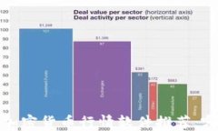2023年最佳加密货币行情软件推荐：哪个更适合你