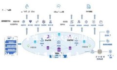   tpWallet同步的作用与优势解析 /  guanjianci tpWall