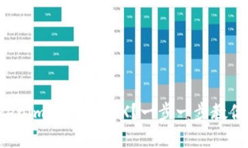 如何在Tokenim里提现TRX？一步一步教你轻松搞定！