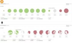 tpWalleteth-icp是一个骗局还是有价值的选择？听听