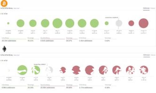 tpWalleteth-icp是一个骗局还是有价值的选择？听听我的看法！