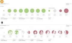 如何轻松备份你的tpWallet？快来看看这些实用技巧