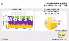   最简单的方式获取tpWallet企业版，下载指南与你