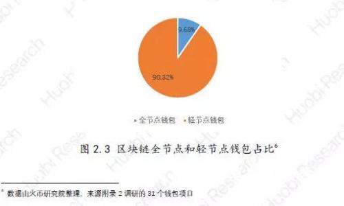 以太坊钱包提现人民币的详细指南：你需要知道的步骤和注意事项！
