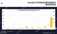 tpWallet USDT 是我的？让我们来聊聊数字资产存储的