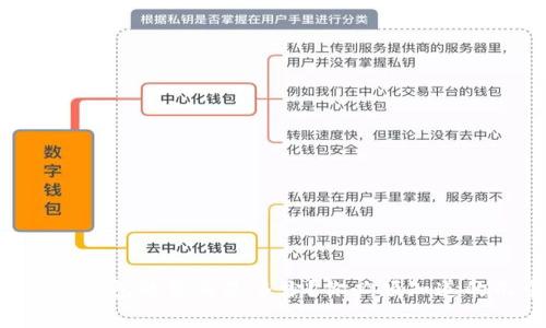 以太坊交易所钱包的费用是多少？你必须知道的几个关键点！