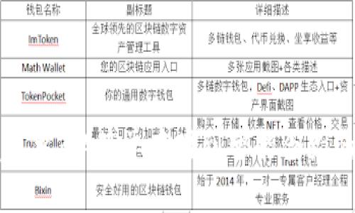 比特币钱包的发展史：从简单存储到智能合约的演变，你了解吗？