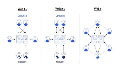 tpWallet如何绑定你的手机号码？看完不再犯难！