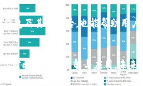    如何获取比特币官方钱包的高清图片？  / 
 guanjianci  比特币, 官方钱包, 高清图片, 数字货币  /guanjianci 

引言
在数字货币的世界里，比特币作为开创性的虚拟货币，无疑吸引了全球投资者的眼球。随着比特币的流行，越来越多的人开始关注与比特币相关的各种信息，其中包括了比特币官方钱包的高清图片。无论是为了学习、研究，还是作为收藏、展示，这些高清图片都必不可少。那么，问题来了：我们该如何获取比特币官方钱包的高清图片呢？

一、比特币官方钱包简介
比特币官方钱包指的是由比特币核心团队开发和维护的一款钱包软件。它是用于存储、发送和接收比特币的工具，用户可以通过这个钱包方便地管理自己的比特币资产。比特币官方钱包有多个版本，包括桌面版、移动版和网页版，用户可以根据自己的需求选择合适的版本。

二、高清图片的需求
许多人在寻找比特币官方钱包图片时，往往是为了多种目的。一方面，收藏者或投资者希望找到一些高质量的图片以便于分享和展示；另一方面，从事设计、教育和媒体行业的人士则需要高清图片来制作宣传材料或进行教学。

三、获取比特币官方钱包高清图片的方法

h41. 访问比特币官方网站/h4
最直接有效的方法就是访问比特币的官方网站（bitcoin.org）。在这个网站上，用户可以找到各种资源，包括比特币钱包的最新版本以及相关的高清图片。通常，官方网站会提供一些品牌宣传材料，这些材料通常质量较高且使用合法。

h42. 社交媒体平台/h4
社交媒体平台如Twitter、Instagram和Reddit等也常常是获取高清图片的好地方。在这些平台上，比特币爱好者和投资者经常分享他们的经验和资源。一些专业的比特币社区或讨论组也经常分享相关的高清图片，但用户需谨慎甄别其来源，以确保图片的合法性。

h43. 数字艺术平台/h4
随着区块链技术的发展，数字艺术市场也开始兴起，很多艺术家以比特币为主题创作了大量优秀作品。这些艺术作品不仅展示了比特币的特征，也提供了丰富的视觉体验。用户可以在如DeviantArt、ArtStation等数字艺术平台上搜索与比特币相关的艺术作品，并找到高清图片。

h44. 图库网站/h4
网站如Shutterstock、Getty Images等提供了海量的图库资源，用户可以在这些平台上搜索比特币相关的高清图片。尽管这些图库往往需要付费，但它们的图片质量优良，版权也有保障，适合用于商业目的。

四、注意事项
在寻找比特币官方钱包高清图片时，还需注意一些事项。首先，一定要注意版权问题，确保所使用的图片是合法可用的。其次，在选择图片时，可以考虑图片的清晰度、色彩和构图，以便营造出更专业的效果。此外，不同的用途可能对图片的格式和大小有不同的要求，这也需要根据具体情况进行选择。

五、可能相关的问题

h41. 如何分辨比特币官方钱包的真假？/h4
在选择比特币钱包时，用户需保持警惕。目前市场上存在许多假冒或不安全的钱包，用户可以通过以下几种方式来辨别真伪：
ul
li官方渠道：始终从比特币的官方网站或受信任的应用商店下载钱包应用。/li
li社区反馈：浏览用户评论和讨论，了解其他用户的使用体验。/li
li安全性：检查钱包是否提供强大的安全选项，例如两步验证、种子短语等。/li
/ul

h42. 为什么选择比特币官方钱包而非其他钱包？/h4
有不少用户会对比特币官方钱包与其他第三方钱包进行比较，以下几个理由让比特币官方钱包更具吸引力：
ul
li安全性：比特币官方钱包由核心团队开发，通常更安全，能够防止容易出现的漏洞。/li
li透明性：官方钱包的源代码开放，用户可以自行查看其代码的安全性，而许多第三方钱包则不具备这样的透明度。/li
li长期支持：官方钱包在功能更新和技术支持方面相对会更加稳定且及时。/li
/ul

总结
获取比特币官方钱包的高清图片并非难事，用户只需通过官方网站或社交平台等多种途径，就能找到满足需求的高质量图片。同时，在了解比特币官方钱包及其特性后，也能帮助用户在选择钱包时做出更明智的决策。只要注意版权和安全性，数位投资者将能在享受比特币带来的便利时，体验更高质量的信息与视觉享受。

结语
无论是作为投资、收藏，还是出于学习与研究的目的，比特币及其官方钱包都值得深入探索。希望你能通过这些信息，找到合适的高清资源，进一步深化你对比特币的理解与应用。未来的数字货币世界将会更加多姿多彩，我们都将参与这一对话。